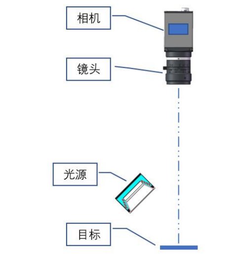 鋰電池隔膜檢測原理